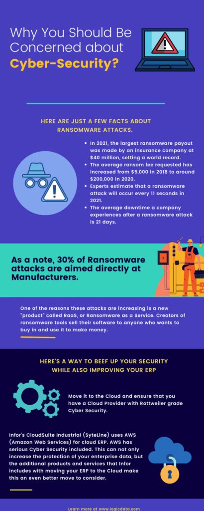 Enhancing Network Security: Essential Tips for Remote Work Environments